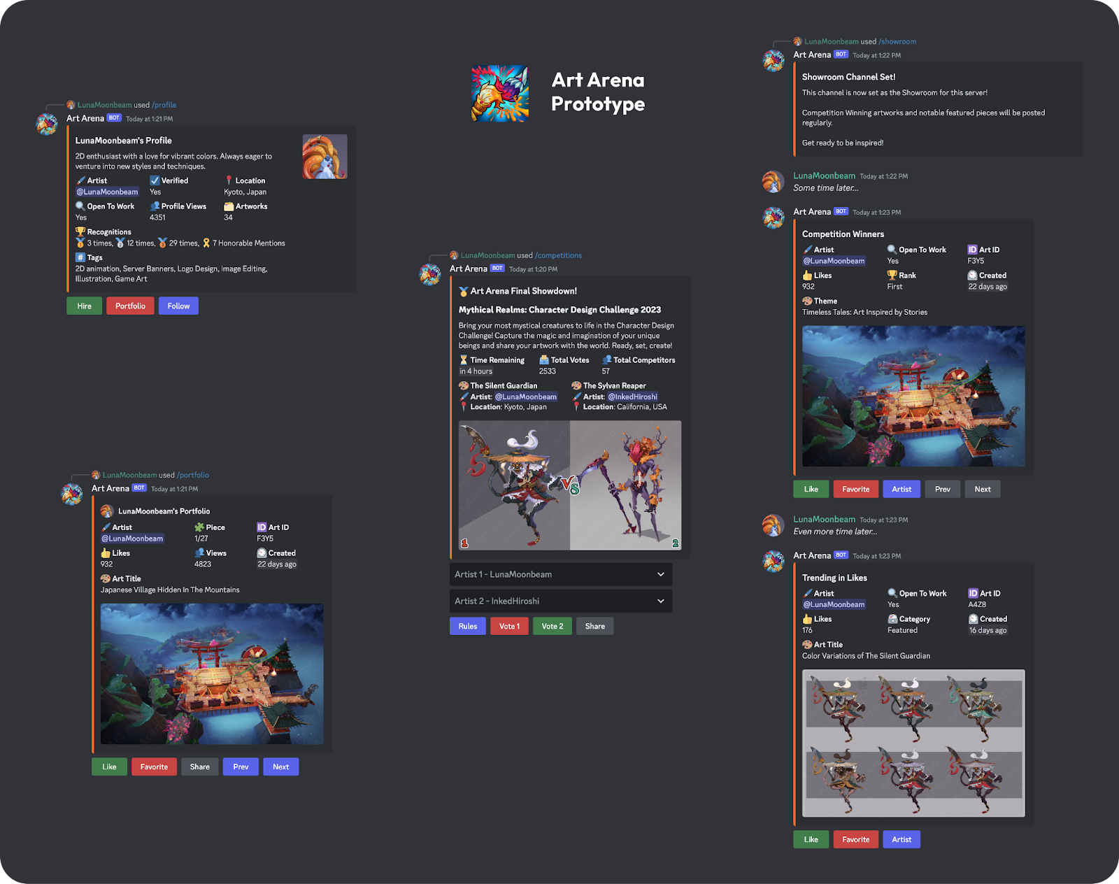 Prototype assets for Art Arena. Support for competitions, portfolios, and profiles are shown.