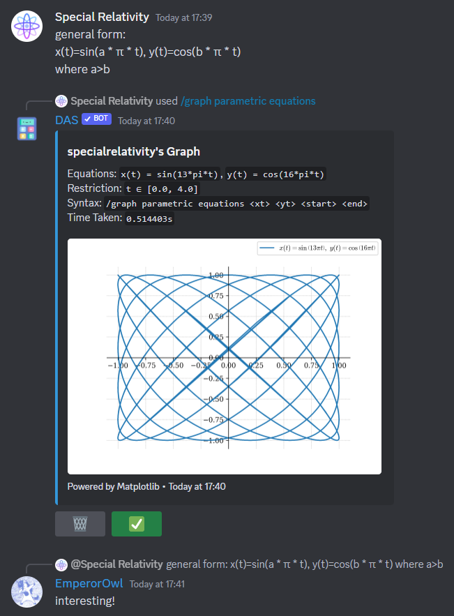  A conversation in Discord utilizing the Discord Algebra System app. A user is inputting a formula into D.A.S., and the app has embedded a visual representation of it as an image.